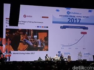 Milenial Ini Berhasil Bikin Situs Galang Modal hingga Rp 420 M