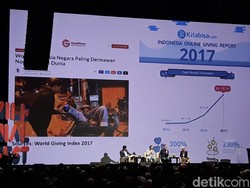 Milenial Ini Berhasil Bikin Situs Galang Modal hingga Rp 420 M