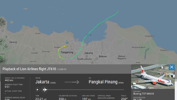 Melihat Rute Lion Air JT 610 Jakarta-Pangkalpinang Sepekan Terakhir