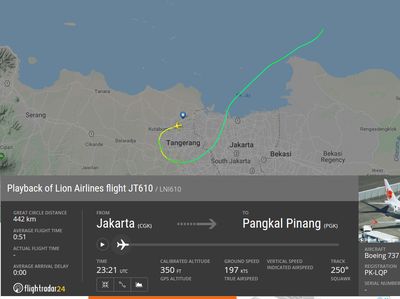 Melihat Rute Lion Air JT 610 Jakarta-Pangkalpinang Sepekan Terakhir