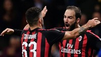 AC Milan menurunkan dua ujung tombak sekaligus sejak menit pertama. Patrick Cutrone dapat kesempatan jadi starter berduet dengan Gonzalo Higuain. Duet ini terbukti mematikan (MARCO BERTORELLO / AFP)