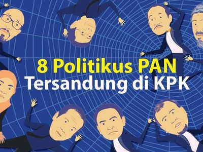 Politikus PAN yang Tersandung KPK
