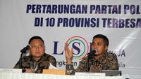 Survei LSI: PDIP Teratas, Disusul Gerindra dan Golkar