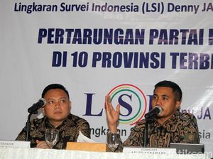 Survei LSI: PDIP Teratas, Disusul Gerindra dan Golkar