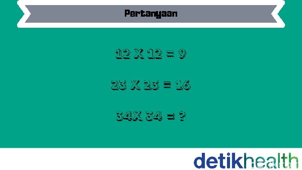 Siap Menyambut Senin? Tunjukkan Ketajaman Otakmu dengan Tebak-tebakan Ini