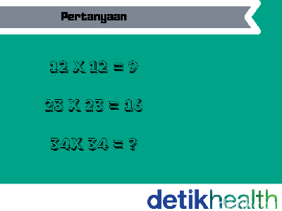 Siap Menyambut Senin? Tunjukkan Ketajaman Otakmu dengan Tebak-tebakan Ini