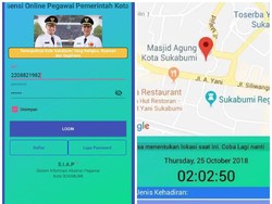 Ruang Gerak ASN Kota Sukabumi Dipantau SIAP