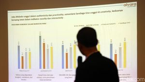 Jokowi Unggul di Survei Alvara
