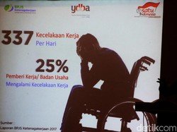 Perusahaan Dapat Diskon 90% Bayar Iuran Jamsostek Selama 3 Bulan