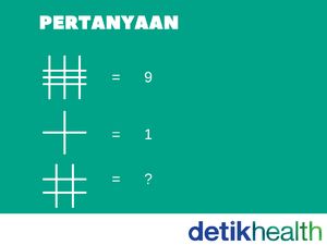 Iseng Olahraga Otak Yuk! Coba Tebak Semua Teka-teki Ini