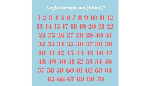 Tes Kesiapan Menghadapi Senin, Siapa Bisa Jawab dalam 10 Detik?