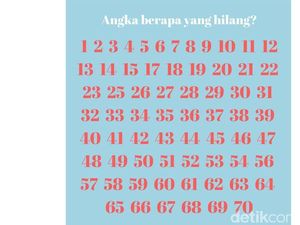 Tes Kesiapan Menghadapi Senin, Siapa Bisa Jawab dalam 10 Detik?