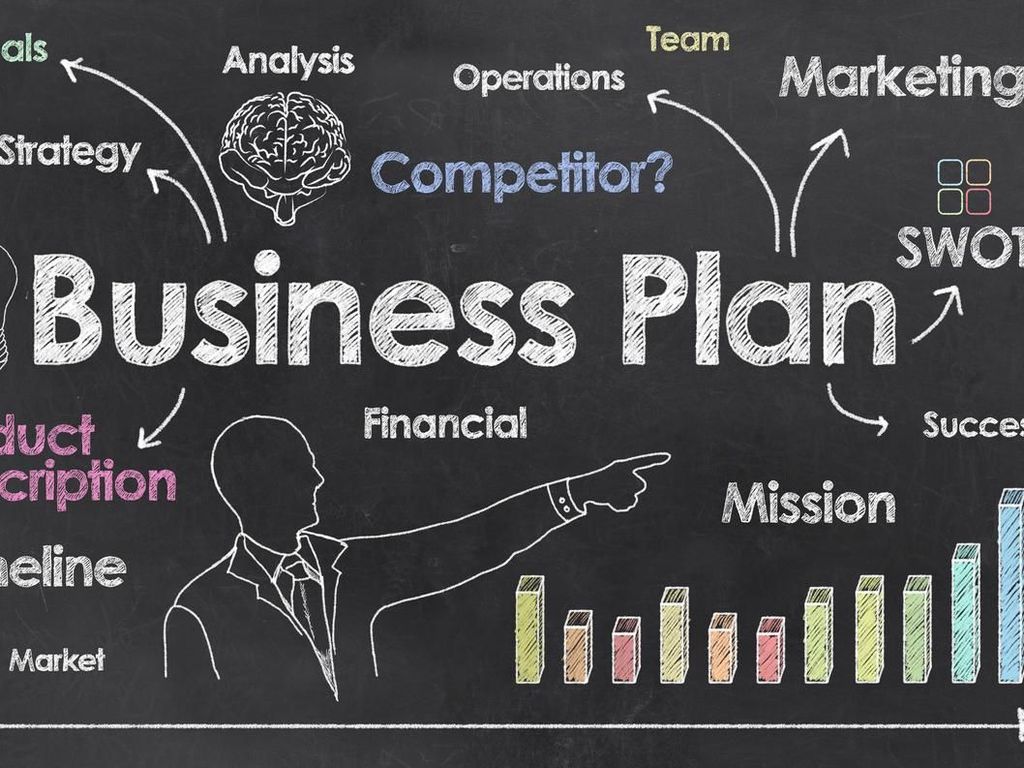 Business Plan: Pengertian, Komponen, dan Manfaatnya