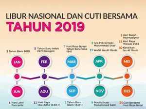 Tanggal Merah 2019: 16 Hari Libur Nasional, 4 Hari Cuti Bersama Tanggal Merah 2019: 16 Hari Libur Nasional, 4 Hari Cuti Bersama