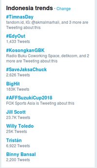 Tagar #TimnasDay, #EdyOut, dan #KosongkanGBK Ramai di Twitter 