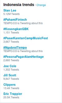 Jelang Timnas Indonesia VS Timor Leste, Tagar #KosongkanGBK Menggaung