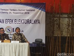 LSI Jawab FPI soal Survei Habib Rizieq Bermodus Adu Domba