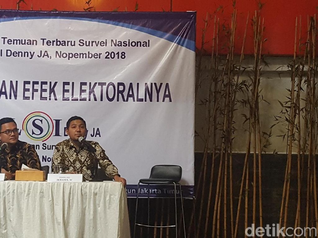 LSI Jawab FPI soal Survei Habib Rizieq Bermodus Adu Domba LSI Jawab FPI soal Survei Habib Rizieq Bermodus Adu Domba