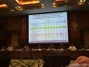 APBN Defisit Rp 237 T, Pemerintah Gali Lubang Tutup Lubang