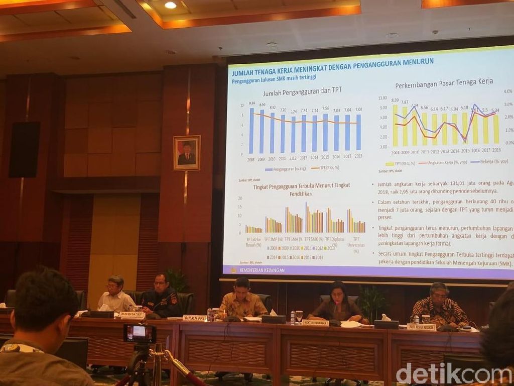 Sri Mulyani: Pengangguran Turun 40.000 Jadi 7 Juta Orang Sri Mulyani: Pengangguran Turun 40.000 Jadi 7 Juta Orang