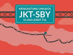 Ongkos Mudik Pakai Tol JKT-SBY
