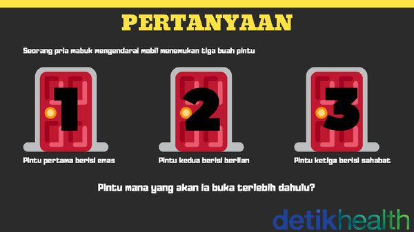 Malam-malam Masih Fokus? Uji Ketajaman Otak Kamu dengan Tebakan Ini