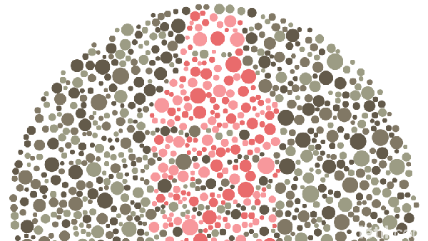 Yuk Cobain Tes Buta Warna dengan Tebak Gambar Berikut