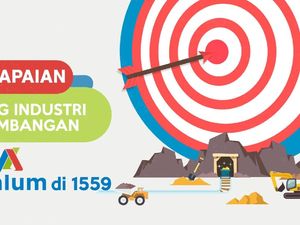 Raih Rapor Cemerlang Tahun Ini, Laba Inalum Tumbuh 170 Persen