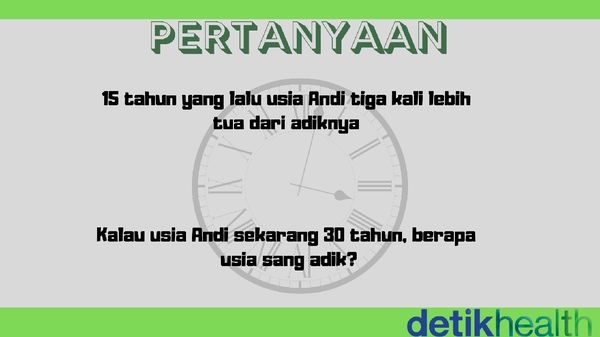 Yuk Uji Logika Kamu dengan Menebak Teka-teki Ini, Benar Semua Cerdas