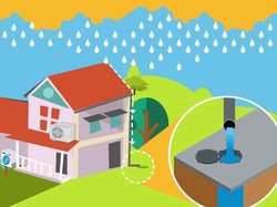 Tangkal Banjir DKI, Anies Pilih Drainase Vertikal 