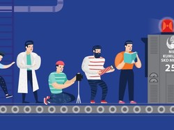 Peserta CPNS Lanjut SKB Lewat Sistem Ranking, Tesnya Tetap Sama