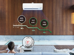 AC Inverter Makin Diminati, Apa Keunggulannya?