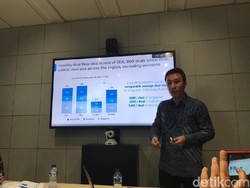 Ini Saat yang Tepat Dirikan Startup di Indonesia, Kenapa?
