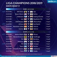 Jadwal Siaran Langsung Liga Champions Dini Hari Nanti