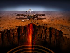Ini Misteri Planet Mars yang Diteliti Robot InSight Ini Misteri Planet Mars yang Diteliti Robot InSight