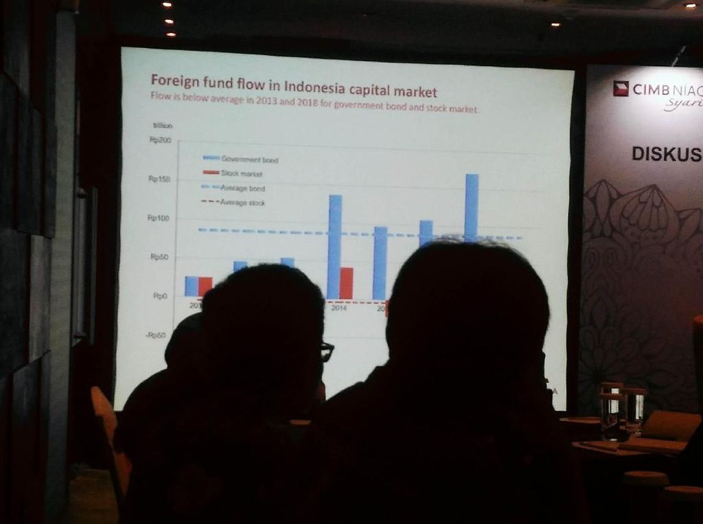Bank Dunia Buka Lowongan Kerja, Ini Persyaratannya! Bank Dunia Buka Lowongan Kerja, Ini Persyaratannya!