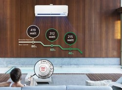 Sekarang Saat yang Tepat Beralih ke AC Inverter, Mau Tahu Alasannya?