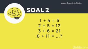 Buktikan Kecerdasanmu dengan Menjawab Teka-teki Berikut Ini!