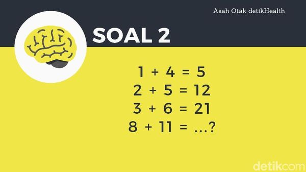 Buktikan Kecerdasanmu dengan Menjawab Teka-teki Berikut Ini!