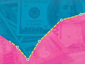 Perjalanan Rupiah Gencet Dolar AS ke Rp 14.200-an Perjalanan Rupiah Gencet Dolar AS ke Rp 14.200-an
