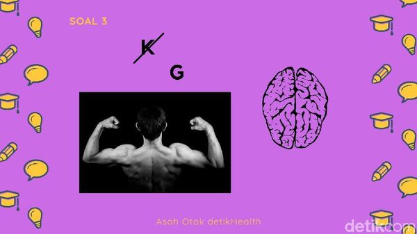 Seberapa Kreatif Otak Kamu? Buktikan Lewat Tebak Gambar Berikut Ini