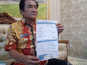 Dipalak Asprov PSSI Jawa Tengah, Ketua Banjarnegara Mundur Dipalak Asprov PSSI Jawa Tengah, Ketua Banjarnegara Mundur
