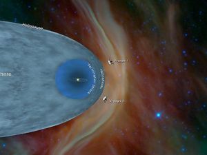 Pesawat Fenomenal NASA yang Lewati Tepi Tata Surya