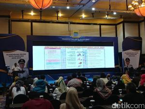 Pemkot Bandung Janji Bangun Ruang Anak Muda di Tiap Kelurahan Pemkot Bandung Janji Bangun Ruang Anak Muda di Tiap Kelurahan