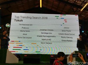 Trending Google Indonesia 2018: Jokowi, Prabowo, Sampai Kevin Sanjaya Trending Google Indonesia 2018: Jokowi, Prabowo, Sampai Kevin Sanjaya