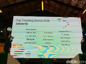 Bowo Sampai Freddie Mercury Jadi Seleb Trending Google 2018 Bowo Sampai Freddie Mercury Jadi Seleb Trending Google 2018
