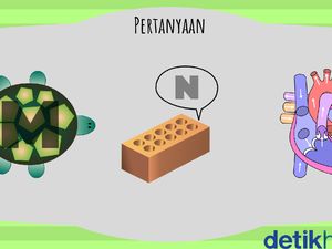Main Tebak Gambar Yuk! Ungkap Kata Tersembunyi di Balik Teka-teki