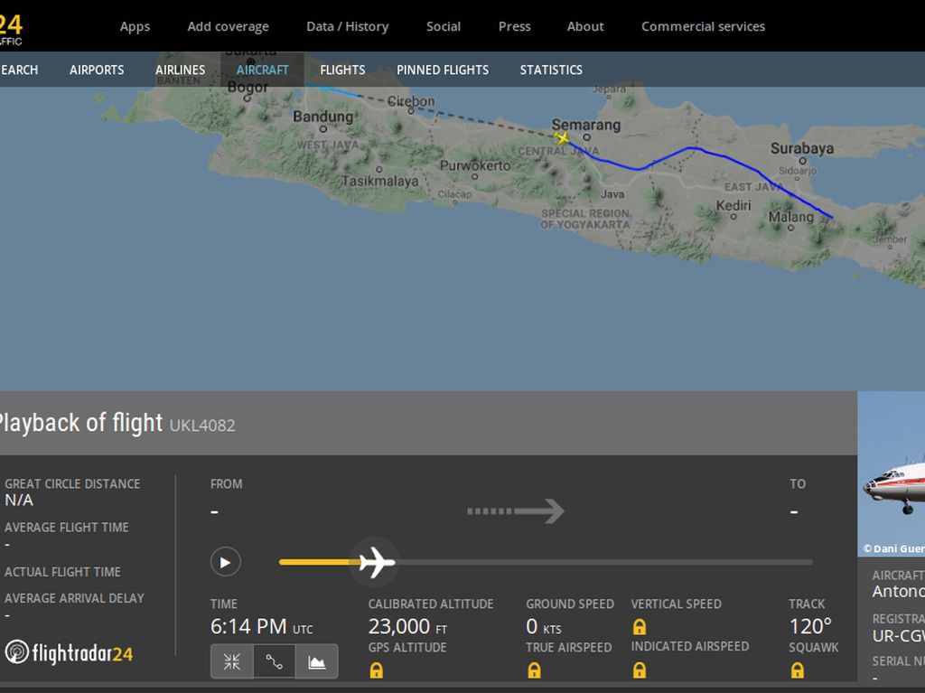 Pesawat Militer Antonov yang Meraung di Pantura Jenis Kargo, Angkut Apa? Pesawat Militer Antonov yang Meraung di Pantura Jenis Kargo, Angkut Apa?