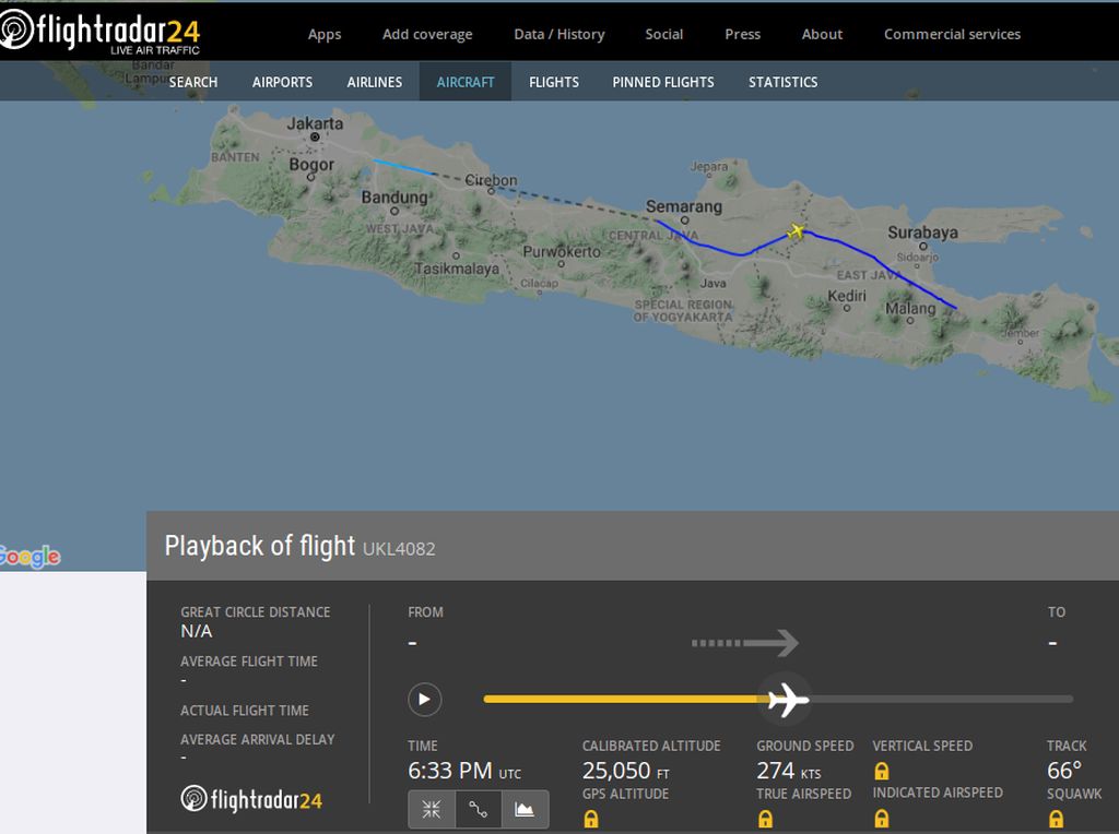 Suara Misterius dan Pesawat Antonov di Langit Pantura Suara Misterius dan Pesawat Antonov di Langit Pantura