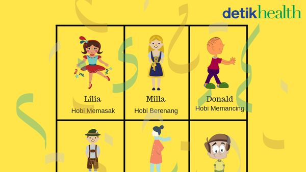 Yakin Punya Memori Otak Bagus? Coba Dites!